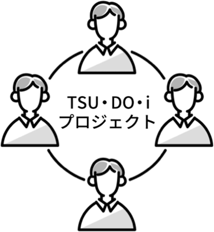 TSU・DO・i プロジェクト